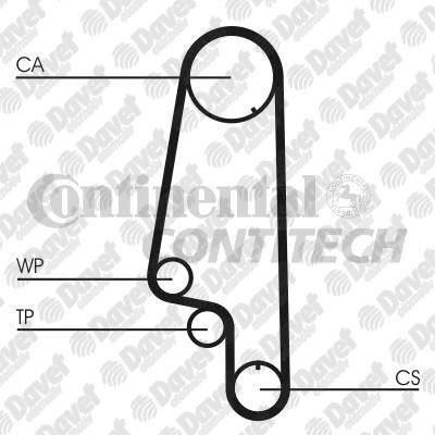 CONTI CT847 Triger Kayisi (137 Dis)(137x190)(Std 1096 8000m 19) Polo Classic Caddy Ii Golf Iii Vento Ibiza Iii Cordoba Octavia Felicia 1.6